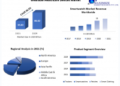 Wearable Healthcare Devices Market to witness growth opportunities worth USD 86.42 Bn in 2029 Medical device advancement, Growth Hubs, and Investment Pocket