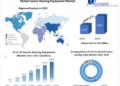 Casino Gaming Equipment Market is anticipated to grow at a CAGR of 5.6% during the forecast period