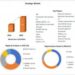 Earplugs Market expected to reach USD 1.95 Billion by 2029 at a CAGR of 6.4 Percent