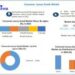 Consumer Luxury Goods Market to grow at a CAGR of 5.1 percent during the forecast period