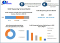 Knife Sharpening Services Market to grow at a CAGR of 4.9 percent to reach USD 1122.67 Mn by 2029