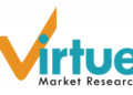 The Solar Fuels Market is valued at USD 23.93 billion in 2023 and is projected to reach a market size of USD 36.94 billion by 2030