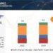 MRI Systems Market worth $6.6 billion by 2028