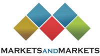 Industrial Boilers Market Dynamic Growth Factors, In-Depth Analysis And Outlook By Forecast To 2030