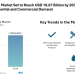 India Bath Fittings Market Set to Reach USD 16.67 Billion by 2030 Amid Rising Residential and Commercial Demand