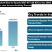 Global Bicycle Market Size to Reach USD 137.82 Billion by 2030, Driven by E-Bike Adoption and Urban Mobility Trends