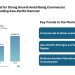Jet Fuel Market Size USD 320.16 Billion by 2030, Driven by Commercial Aviation Demand and Asia-Pacific Growth | Mordor Intelligence