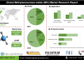 Methylammonium Iodide (MAI) Market Opportunities Shaped by Enhanced Device Efficiency and Stability in Renewable Energy Devices