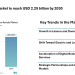 UK Car Rental Market to reach USD 2.29 billion by 2030, Driven by Tourism Demand, Digital Booking, and Fleet Electrification- Mordor Intelligence
