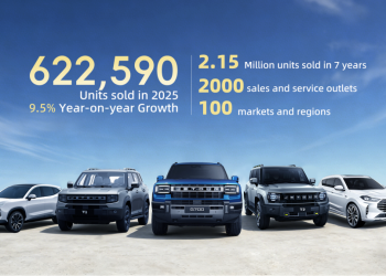 622,590 Units Sold Worldwide: JETOUR Accelerates Its Global Strategy in 2025