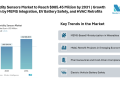 Humidity Sensors Market to Reach USD 985.45 Million by 2031 | Growth Driven by MEMS Integration, EV Battery Safety, and HVAC Retrofits