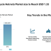 Premium Motorcycle Helmets Market size to Reach USD 1.33 Billion by 2031, Driven by Safety Standards, Material Choices, and Riding Lifestyle Trends – Mordor Intelligence