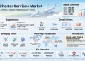 Air Charter Services Market to Reach USD 67.37 Billion by 2035, Growing at 5.82% CAGR Driven by Rising Demand for Personalized Travel