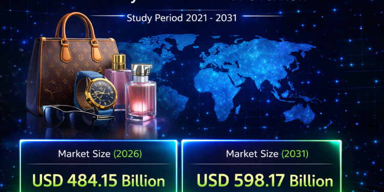 Luxury Goods Market Size to Reach USD 598.17 billion by 2031 – Mordor Intelligence