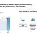 Precast Concrete Market Size, Share & Trends Analysis, Global Industry Expand at 4.47% CAGR Through 2031