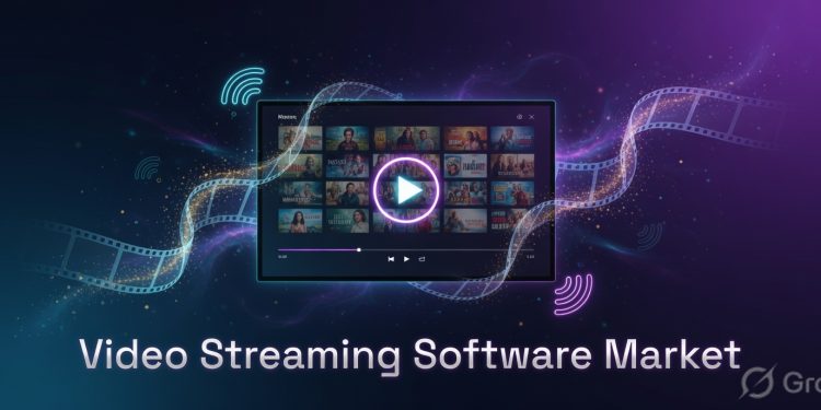 $28.6 Billion by 2032 — How AI-Powered Encoding Is Transforming Video Streaming Software