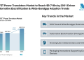 MOSFET Power Transistors Market to Reach $9.71Bn by 2031 Driven by Automotive Electrification & Wide-Bandgap Adoption Trends