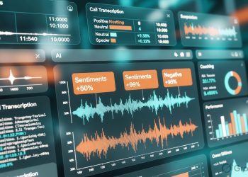 $112.6 Billion by 2035 — How AI-Powered Omnichannel Platforms Are Transforming Customer Experience