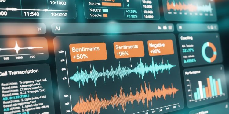 $112.6 Billion by 2035 — How AI-Powered Omnichannel Platforms Are Transforming Customer Experience