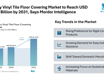 Luxury Vinyl Tile Floor Covering Market to Reach USD 51.13 Billion by 2031, Says Mordor Intelligence