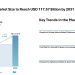 Italy Used Car Market Size to Reach USD 117.57 Billion by 2031 Amid Rising Demand for Affordable Mobility – Mordor Intelligence